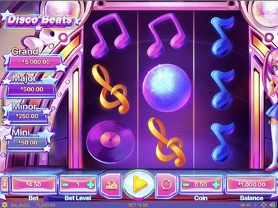 Игровой автомат Disco Beats от Habanero
